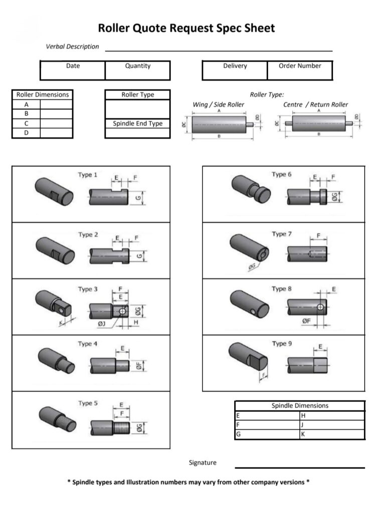 Made To Order Conveyor Rollers